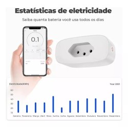 Tomada Inteligente ZigBee Tuya 16A Soquete sem fio Timing Plug 16A Mon